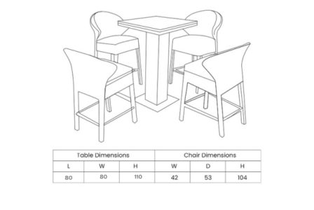 Floyd Bar Set - ellements