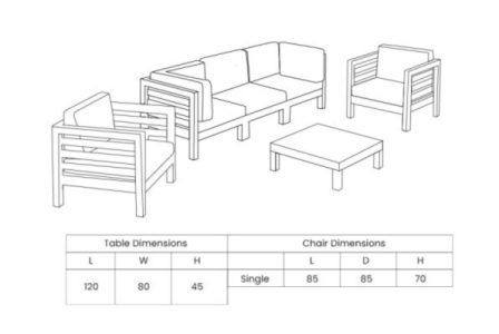 fairfax patio set