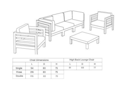 gerona seater set