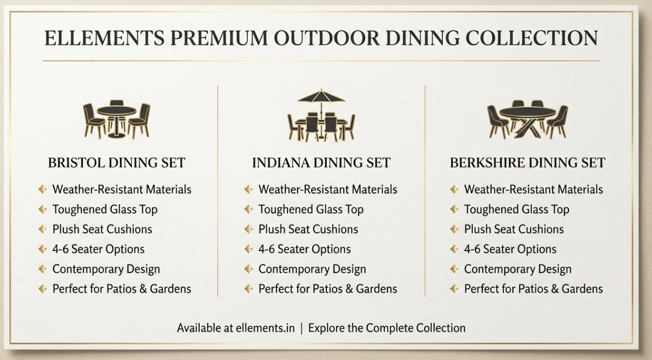 Explore our Bristol, Indiana, and Berkshire dining sets - designed for modern Indian homes"